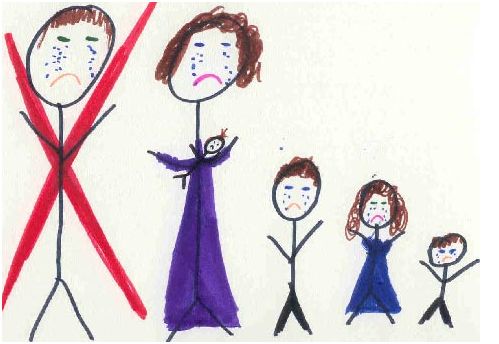 kids-drawings-family-feud